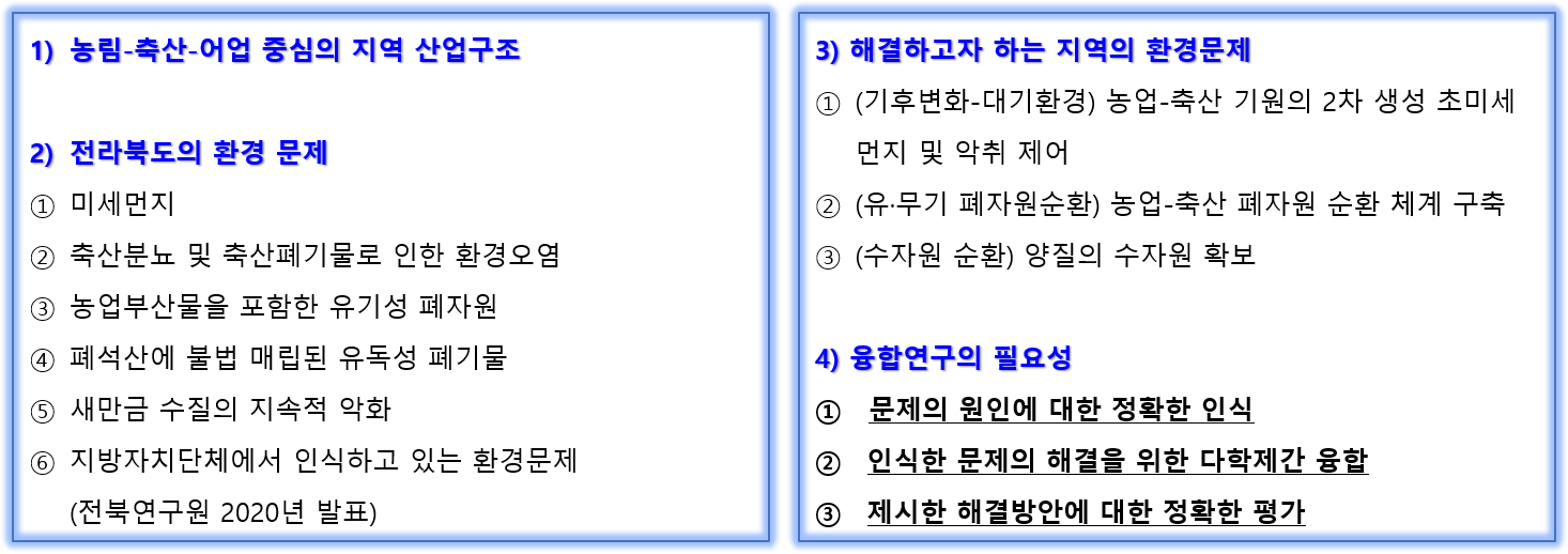 연구단 필요성